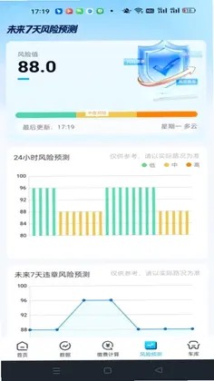 违章代码指南预览图