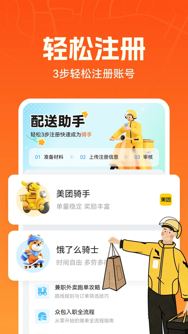 外卖骑手百宝箱