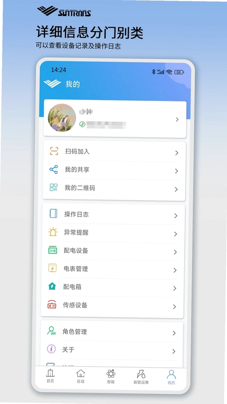 ������¥Ԥ��ͼ