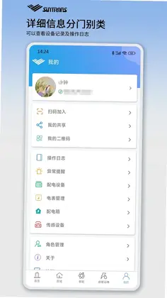 ������¥Ԥ��ͼ