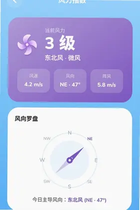 天气预报播报预览图