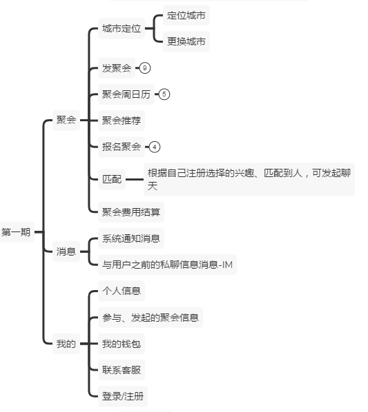 同城遇欢距离筛选和兴趣标签设置配图