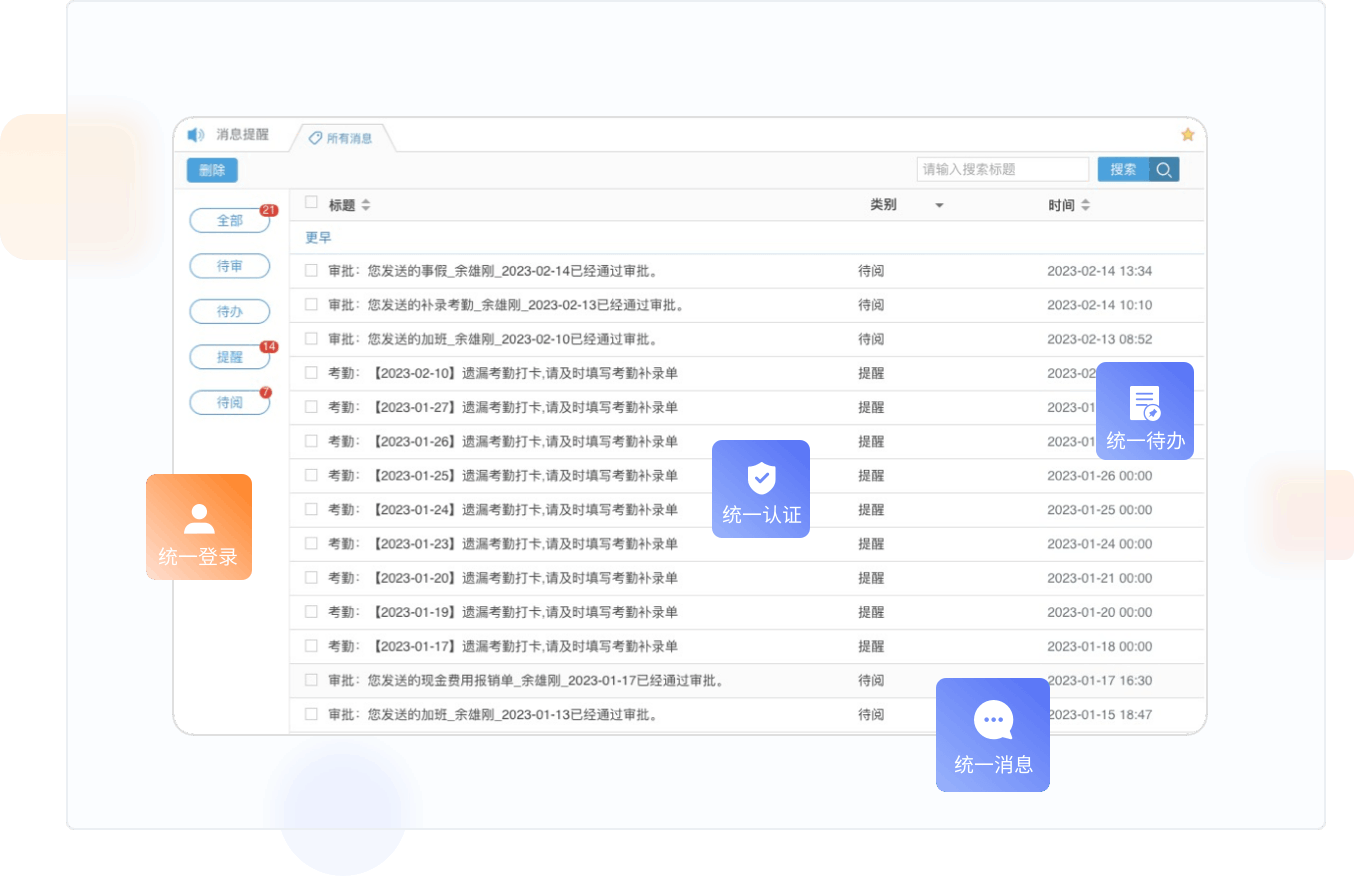 蚁傲即时通讯软件文件传输和截图功能
