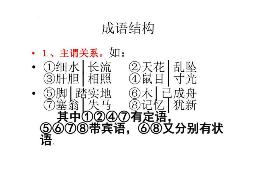 成语大全用法对比例句和语境分析图