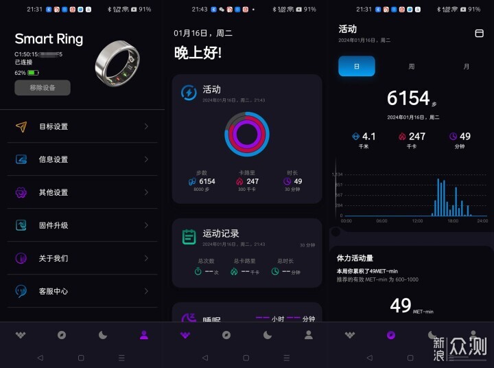 Health Ring不同场景心率准确度对照表配图