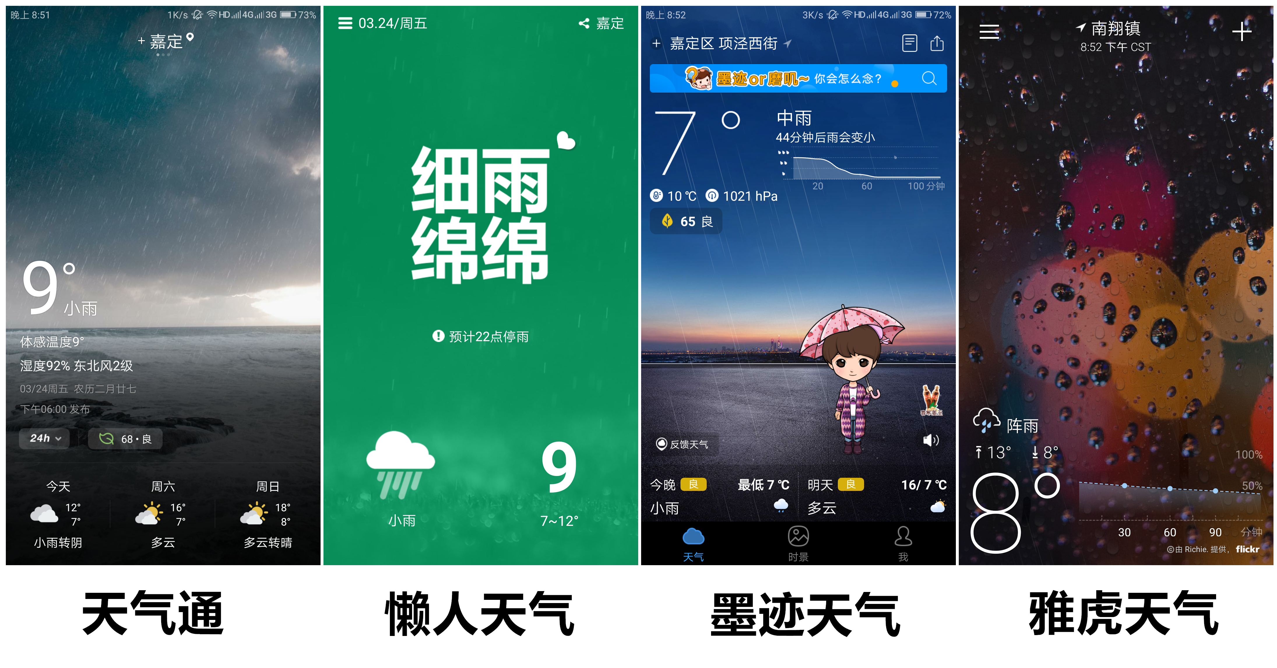 户外天气宝和其他户外天气软件对比使用感受