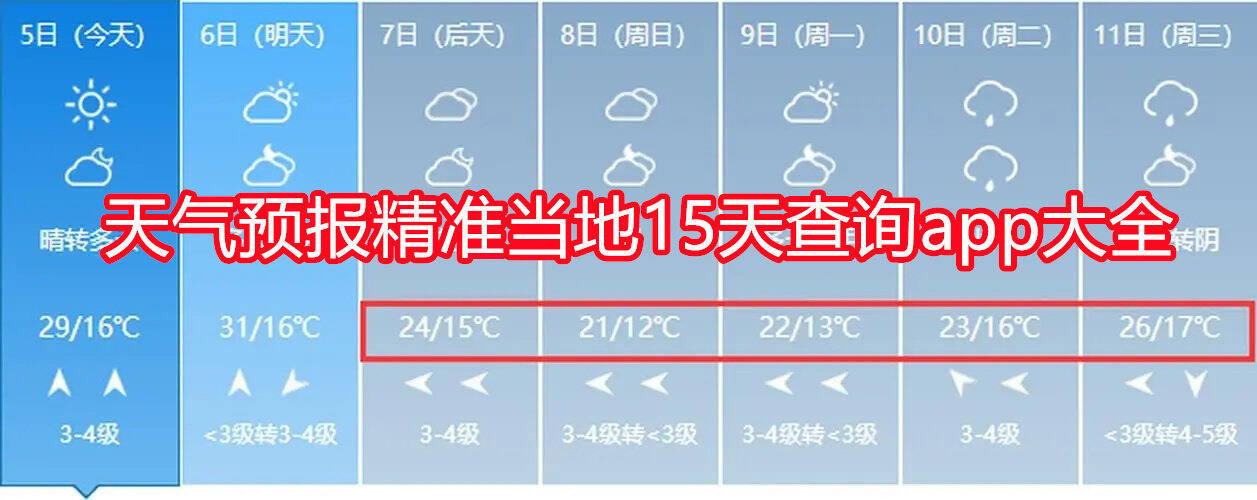 户外天气宝精准预报逐小时和15天趋势查看方法