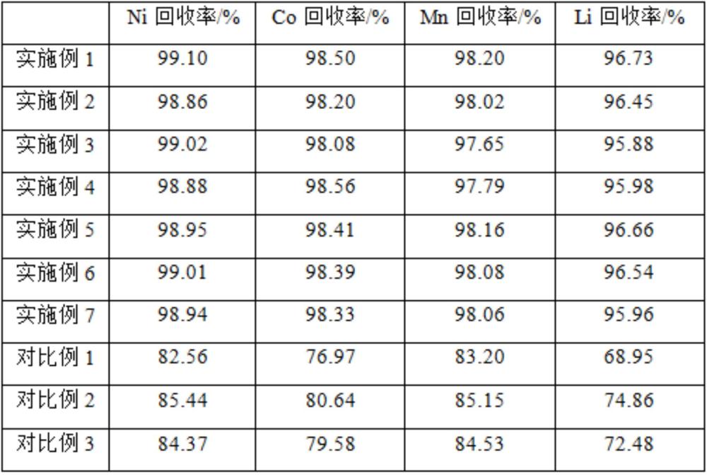 雄鑫回收价格计算方式