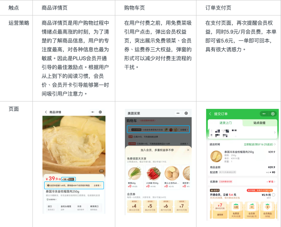 买菜易常见问题解答和会员权益说明