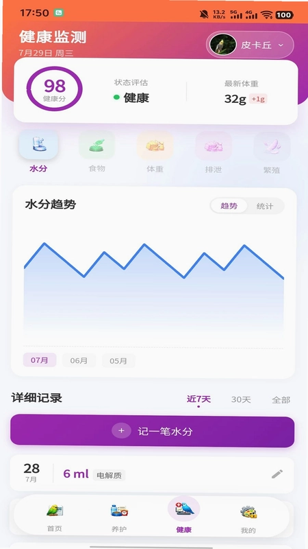 智鸟先飞预览图