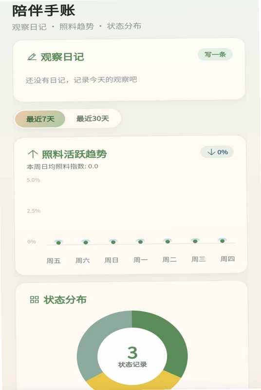 有一只羊预览图