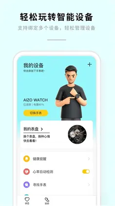 AIZO����Ԥ��ͼ