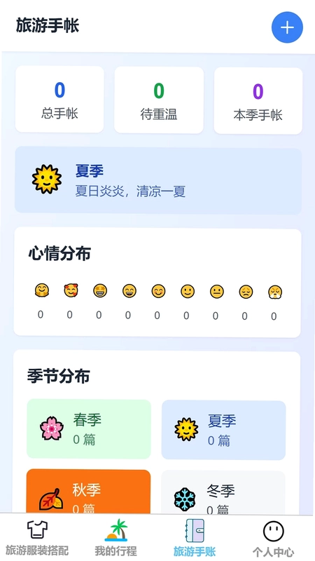 禄程乐游预览图