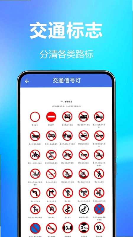 交通违规代码快查预览图