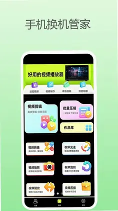 �ֻ������ܼ�appԤ��ͼ