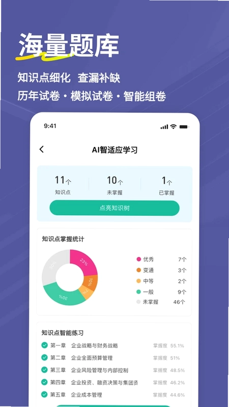 高级会计师练题狗预览图