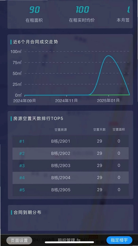 乐住好管理端预览图