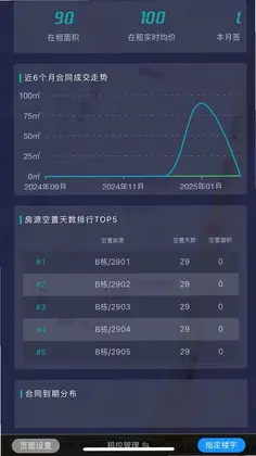 乐住好管理端预览图