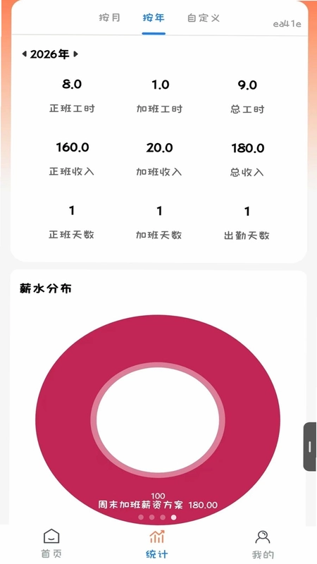 安心记工时预览图