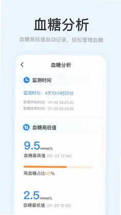 美奇血糖监测预览图
