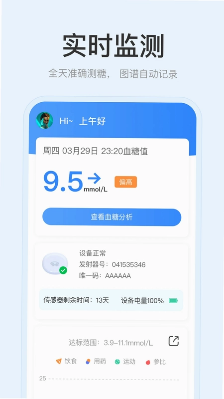 美奇血糖监测预览图