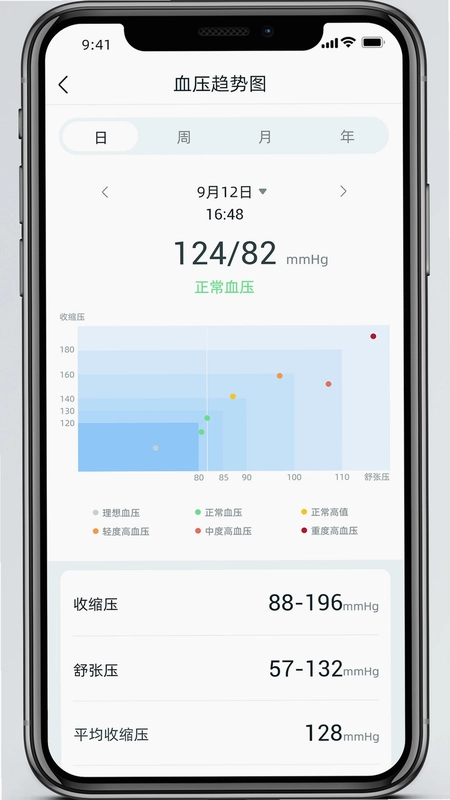 美特优健康预览图