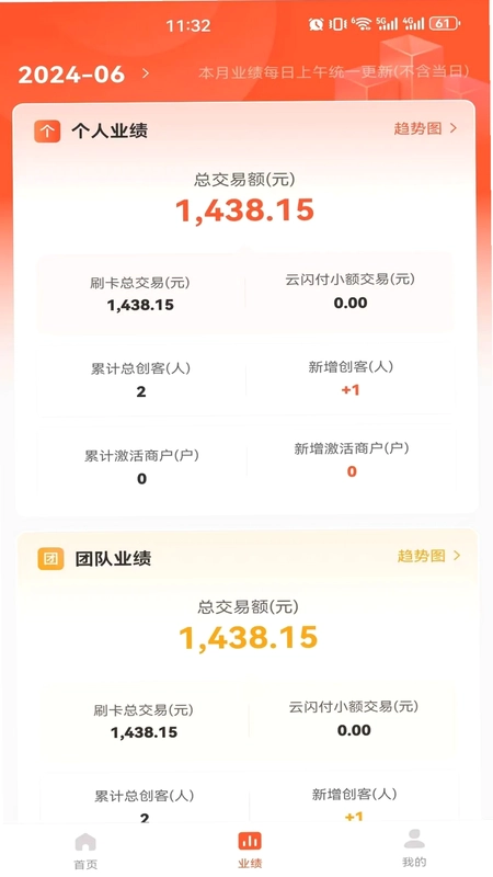 享付联盟预览图