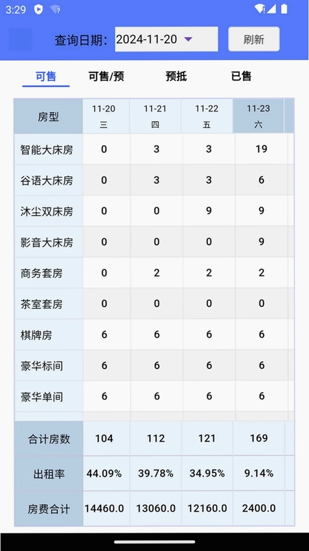 智云PMS预览图