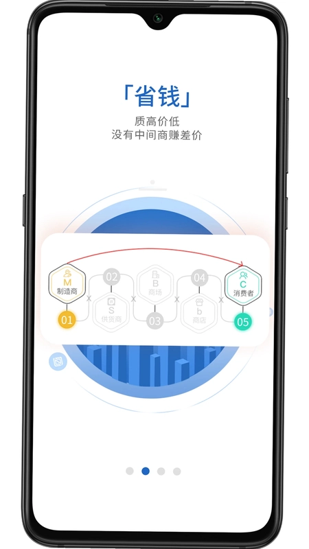 织网物联预览图
