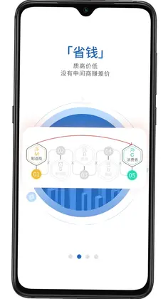 织网物联预览图