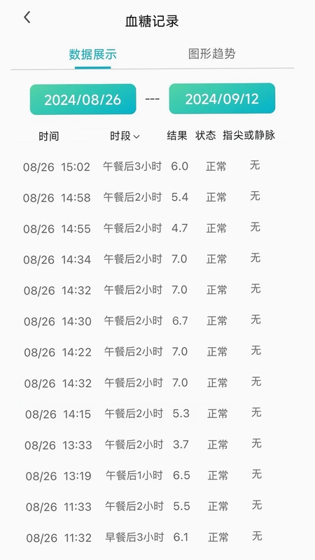 无创血糖仪预览图