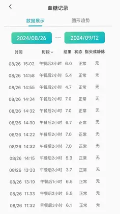 无创血糖仪预览图