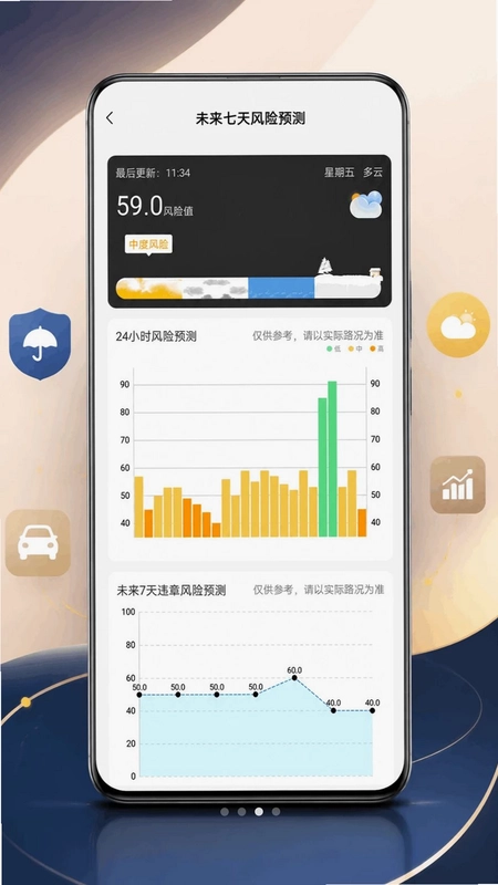 车辆违章记录预览图