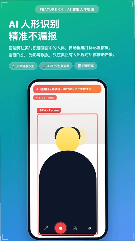RePhone Security预览图