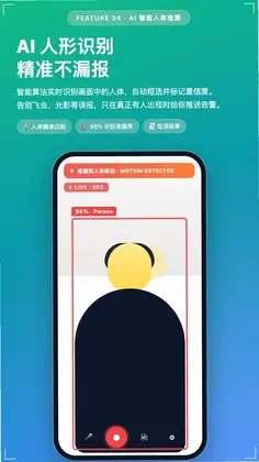 RePhone Security预览图