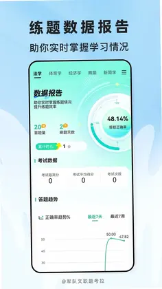�˴�Ա�⿼��appԤ��ͼ