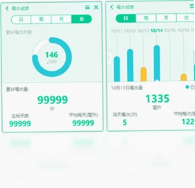 心柠健康助手预览图