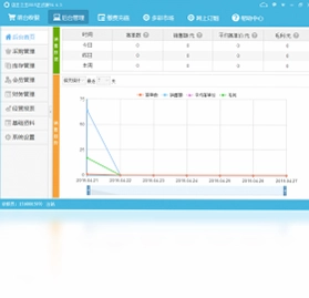 店王之王进销存收银软件正式版预览图