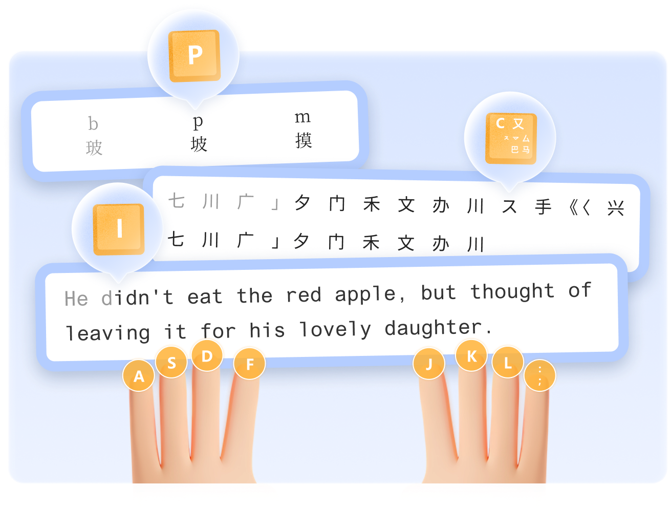 学生打字从零开始入门学习步骤