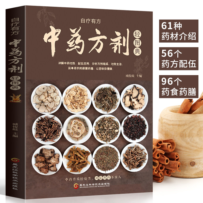 中医识方方剂分类对比配图