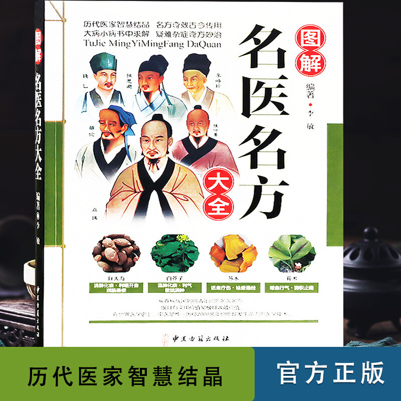 中医识方名方鉴别对比配图