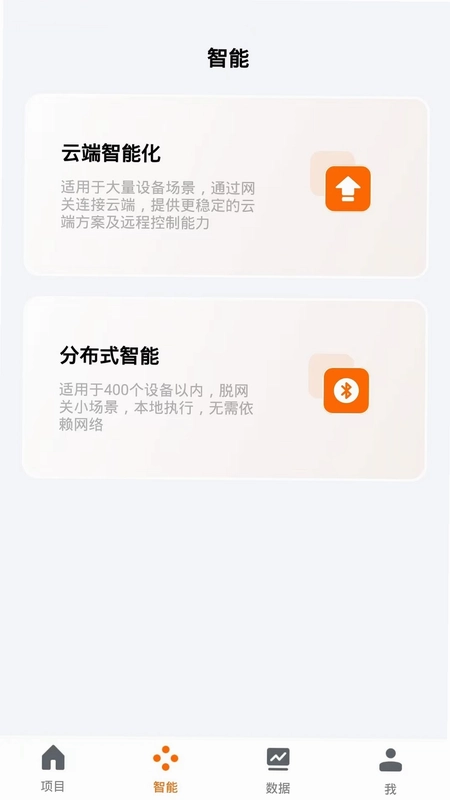 欧司朗商照预览图