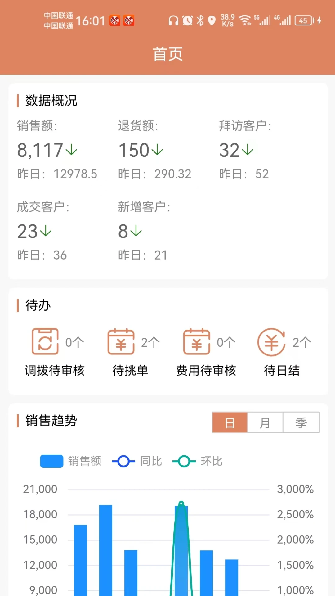 天生掌柜商户版界面预览