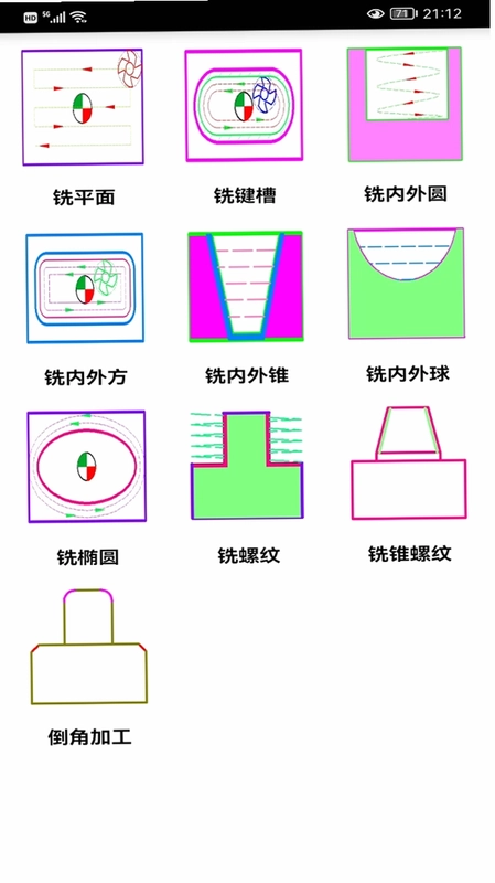 数铣宝典预览图