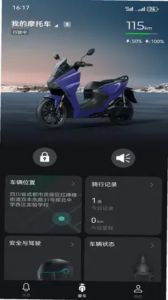 HorwinԤ��ͼ