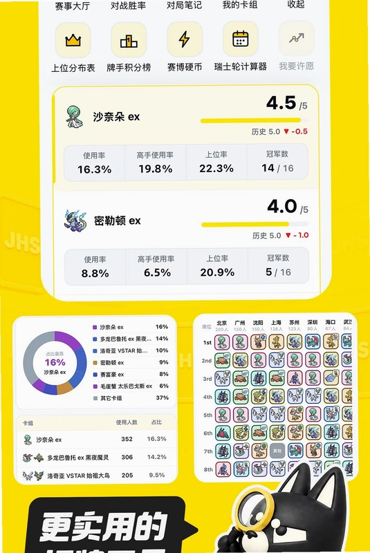 集换社Pro(集换社)预览图