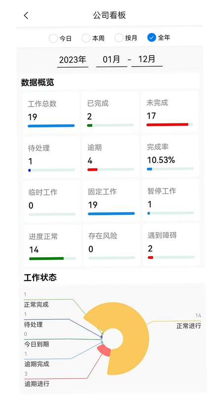 河群手机版官方版预览图