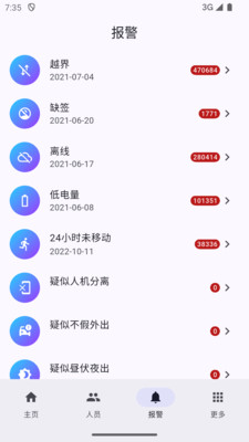 太平洋矫务通管理端登录界面