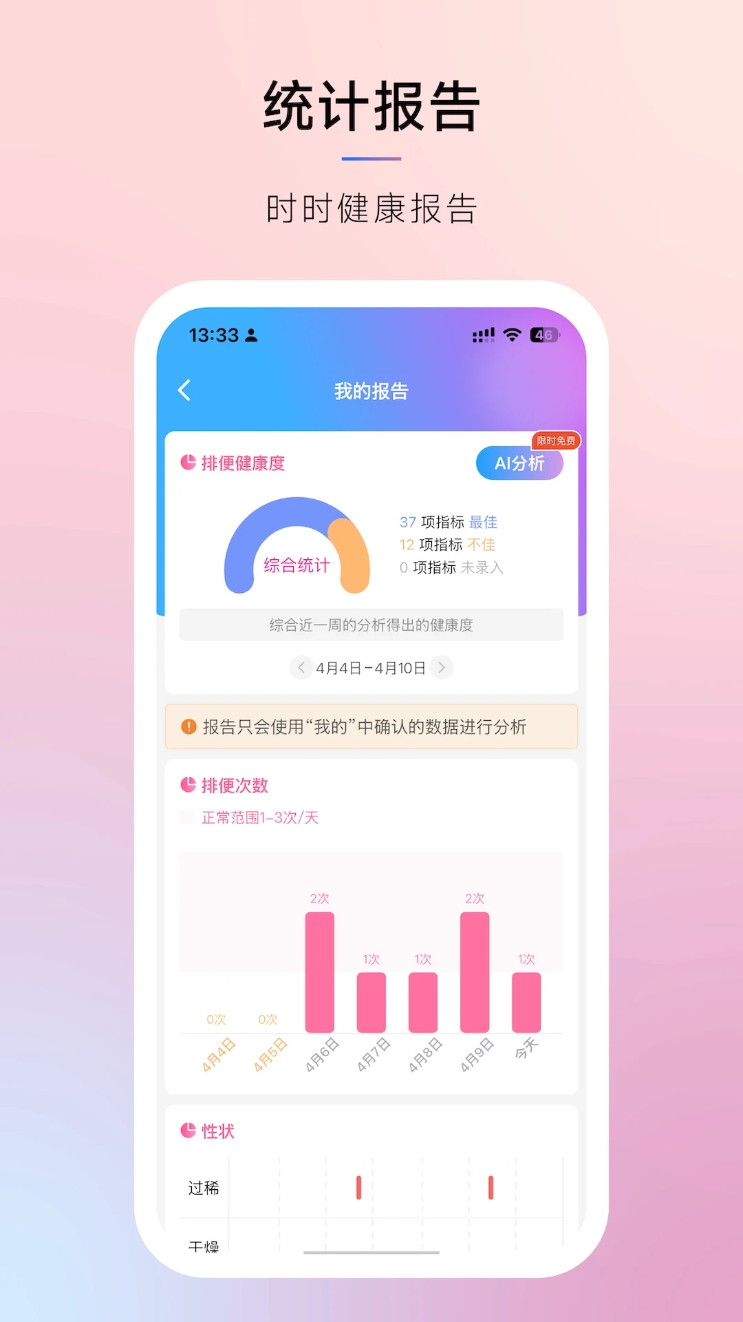 家庭数据视图