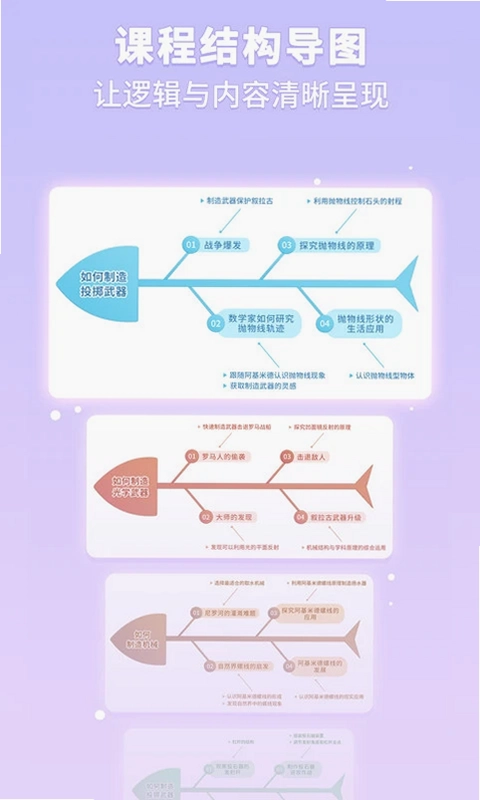 童行学院经典之旅预览图